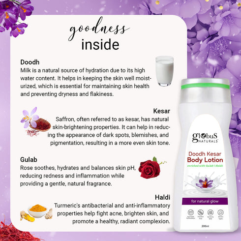 Globus Naturals Doodh Kesar Body Lotion Enriched with Gulab and Haldi For Natural Glow