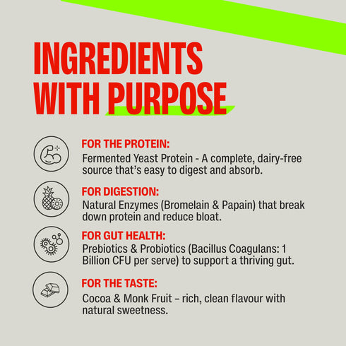 Superyou Cold Coffee Fermented Yeast Protein