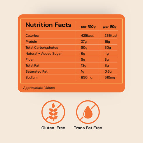 Fitfeast Protein Chips Peri Peri (Pack of 4)