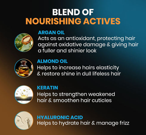Tugain Essentials Nourishing Hair Serum