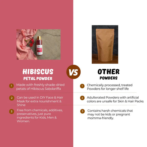 Tvishi Skincare Hibiscus Powder