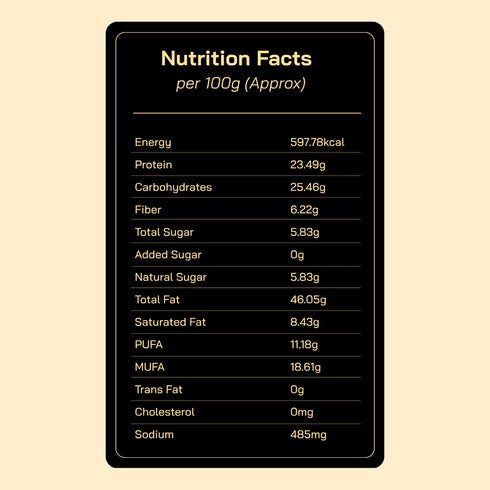 Fitfeast Spicy Spread Peanut Butter 150g