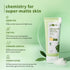 Plum Green Tea & Zinc Super-Matte SPF 50 Sunscreen Gel