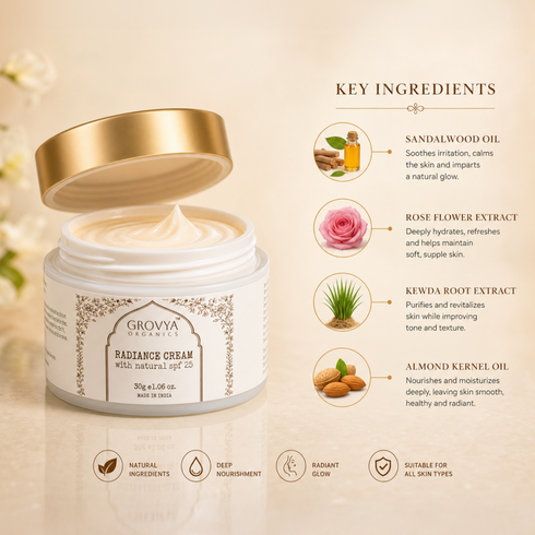 Jeena Sikho Radiance Cream with Natural SPF 25
