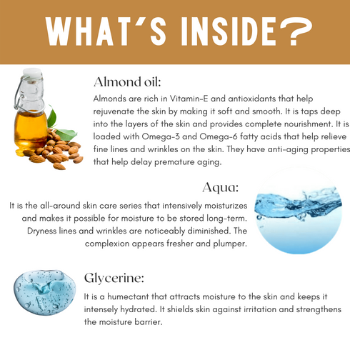 Skin Secrets India Healthy Glow Moisturizing Lotion with Almond Oil