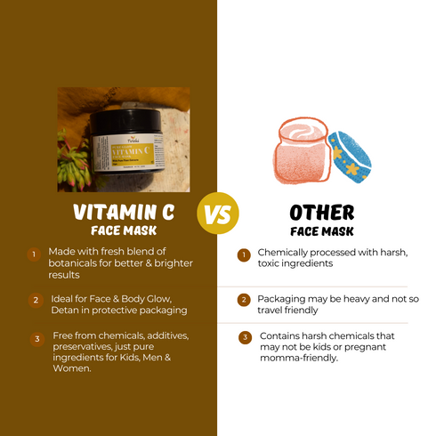 Tvishi Skincare Vitamin C Glow Face Mask