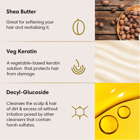 Theearthcollective in Co Wash 500ml Refill Pack Conditioner Only Wash For Dry Frizzy & Curly Hair