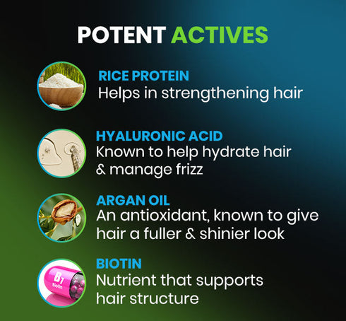 Tugain Essentials Volumizing Conditioner