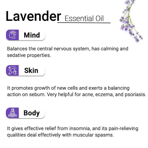 Keya Seth Aromatherapy Lavender Essential Oil