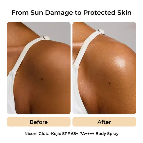 Niconi Women Daily Detan + Protect Combo