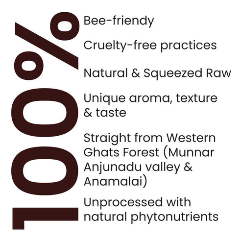 Prakruthi Siru Wild Honey