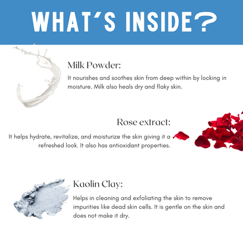 Skin Secrets Milk Protein Pack