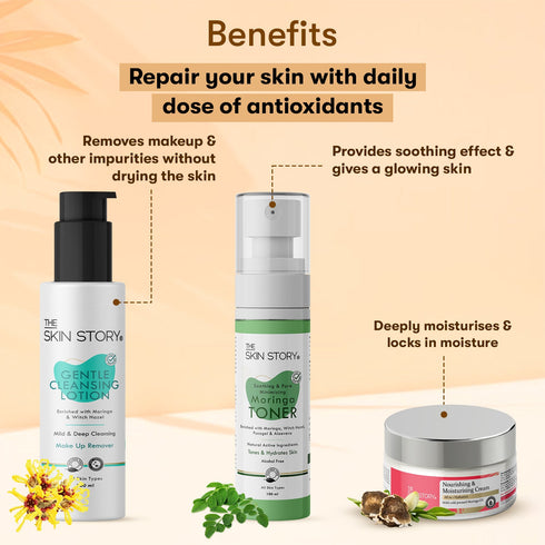 The Skin Story Classic Care Collection (CTM) Combo