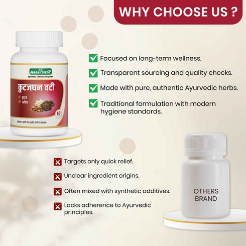 Jeena Sikho Kutajghan Vati Ayurvedic Digestive Support Tablets