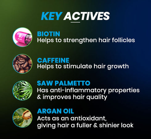 Tugain Essentials Pack of 2 Hair Fall Control Shampoo