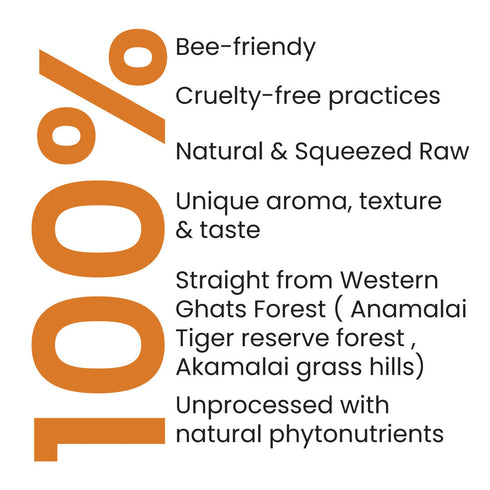 Prakruthi Grass Hill Wild Honey