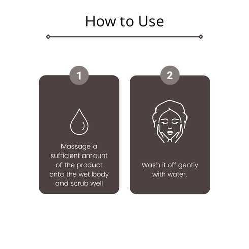 Omorfee India Skin Pro Body Polisher