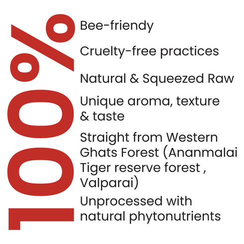 Prakruthi Sholai Wild Honey