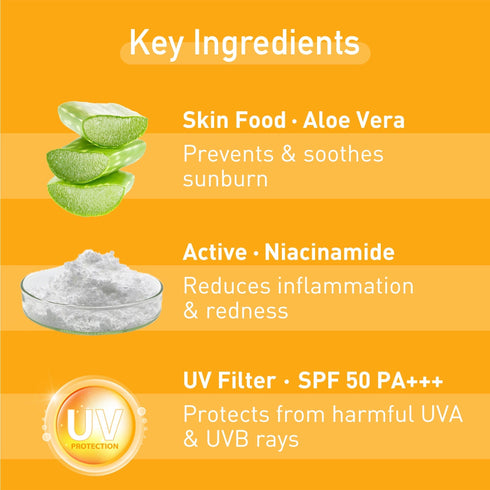 PureSense Sun Care Matte Gel