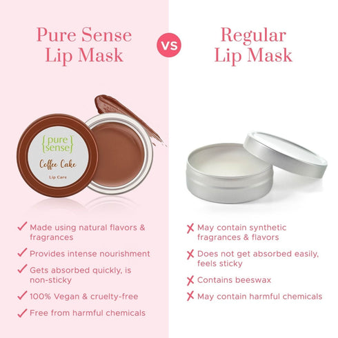 PureSense Coffee Cake Lip Plumping Mask | From the makers of Parachute Advansed