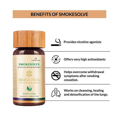 Biogetica Smokesolve |Lungs Care- Antioxidant