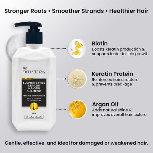 The Skin Story Sulphate-Free Keratin & Biotin Shampoo | Repairs Damaged Hair