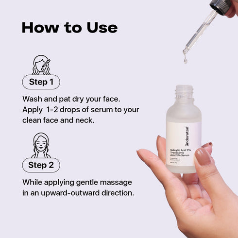 Underated Salicylic Acid 2% + Tranexamic Acid 2% Serum