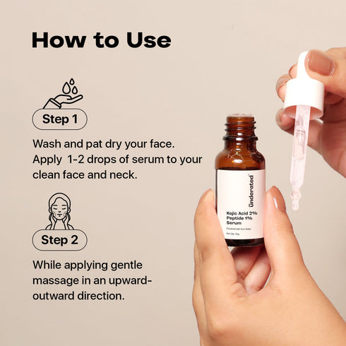 Underated Kojic Acid 2% + Peptide 1% Serum