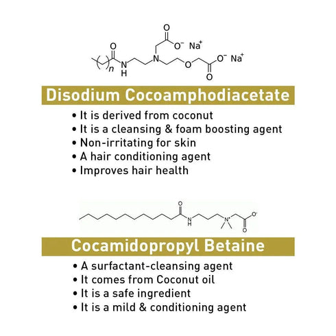 Keya Seth Aromatherapy Absolute Hair Growth Serum Treatment Kit Shampoo & Solution with Biotin, Rosemary & Ginseng