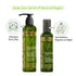 Keya Seth Aromatherapy Scalp care Dandruff Removal Solution with Salicylic Acid