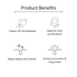 Omorfee India Charcoal-Acacia Whitehead Peel Mask
