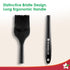Wonderchef Waterstone Silicone Basting Brush with Stainless Steel Core