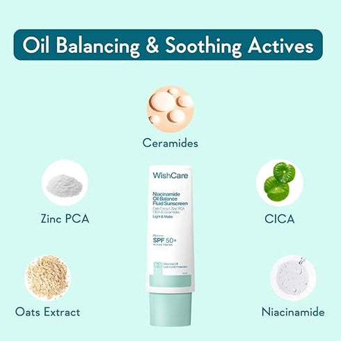 WishCare Niacinamide Oil Balance Fluid Sunscreen SPF 50 PA++++