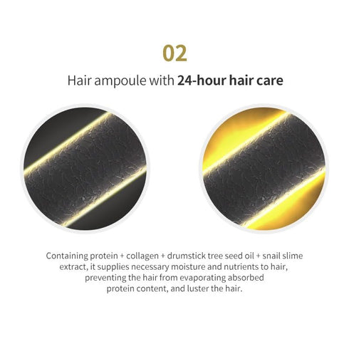 LADOR Snail Sleeping Korean Hair Ampoule