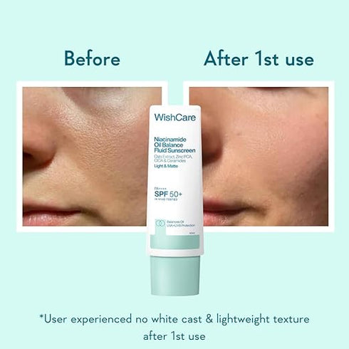 WishCare Niacinamide Oil Balance Fluid Sunscreen SPF 50 PA++++