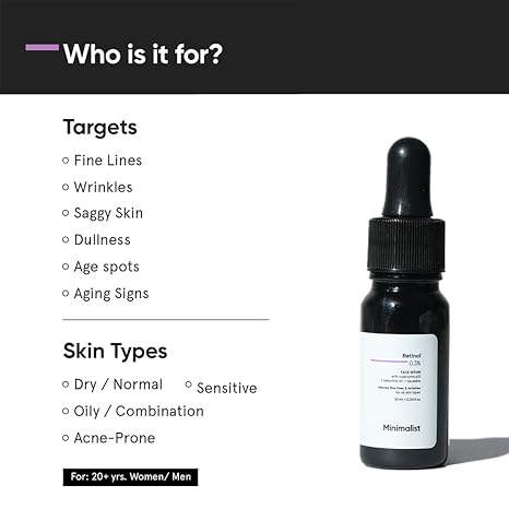 Minimalist Anti-Aging Night Serum with 0.3% Retinol & Q10