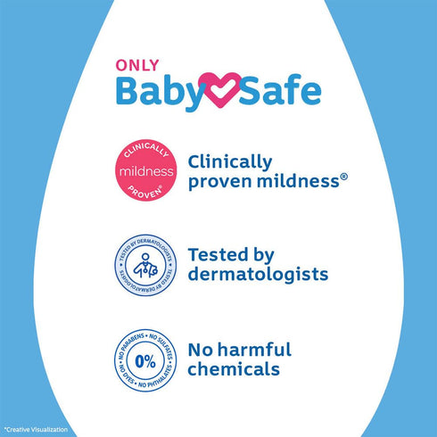 Johnson's Baby Powder 200g