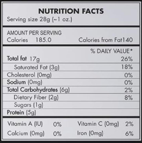 GreenFinity Healthy Nutmix
