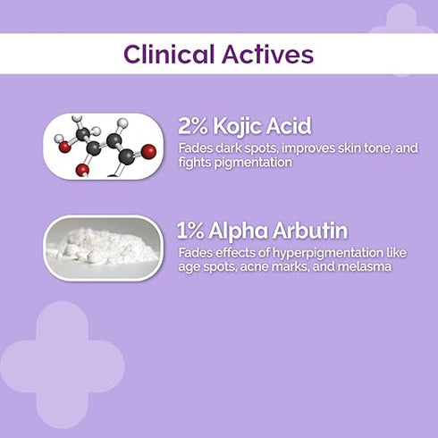 The Derma Co 2% Kojic Acid Face Serum