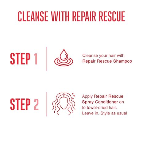 Schwarzkopf Professional Repair Rescue Shampoo + Conditioner