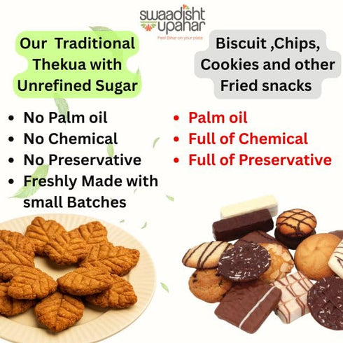 Swaadisht Upahar Authentic Bihari Handmade Atta Thekua