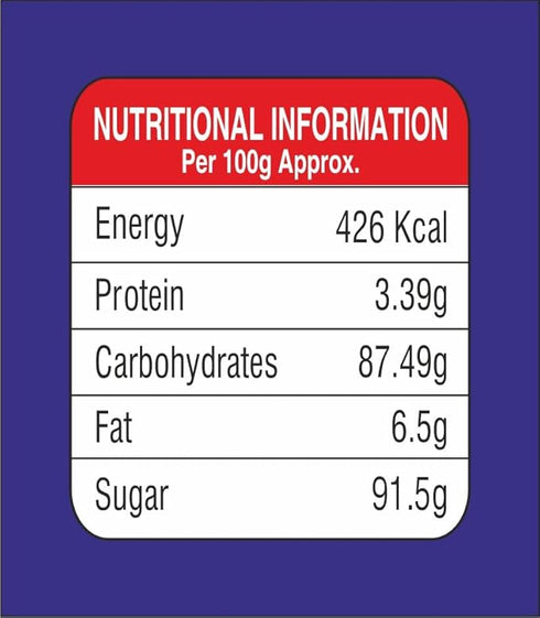 Chaman Thandai Powder