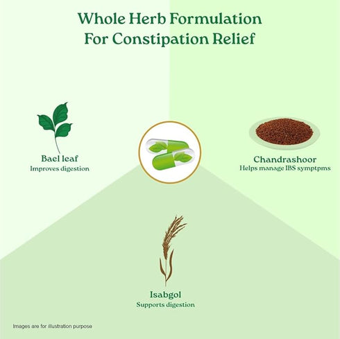 Organic India Bowel Care - 60 Capsules Bottle