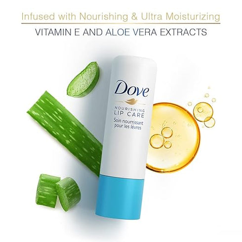Dove Essential & Hydro Nourishing Lip Care Balm