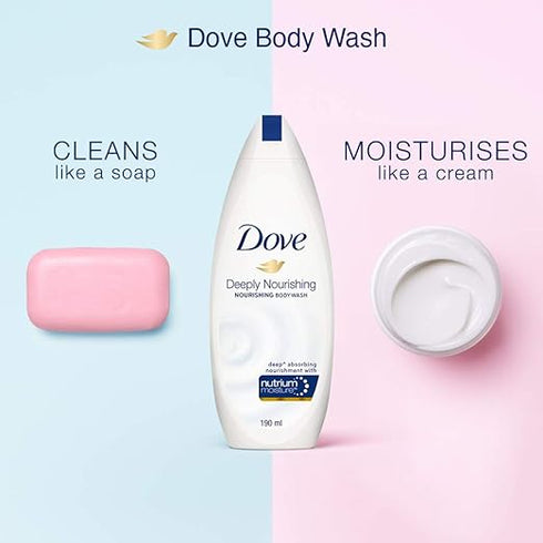Dove Deeply Nourishing Body Wash