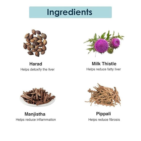Namhya Liver cleanse Tea 100g