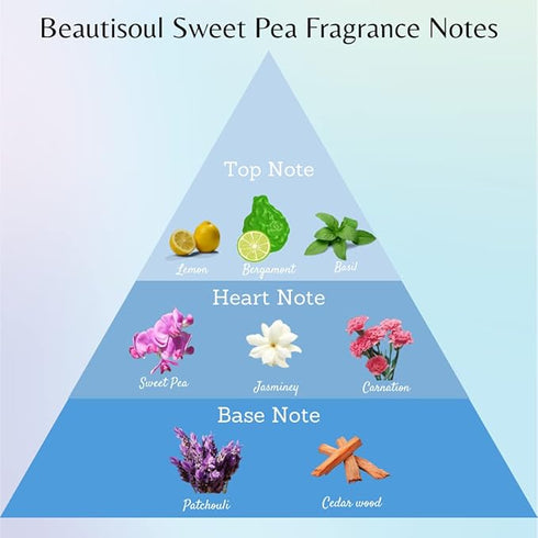 Beautisoul Sweet Pea Talcum Powder
