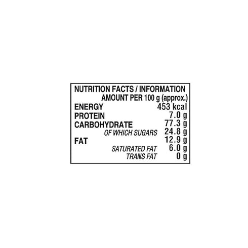 Parle-G Original Gluco Biscuits