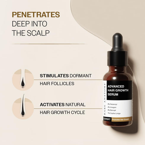 Bare Anatomy Advanced Hair Growth Serum