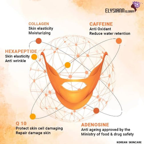 Elysiann Glorry Double Up V Lifting Mask | Face Lifting Mask
